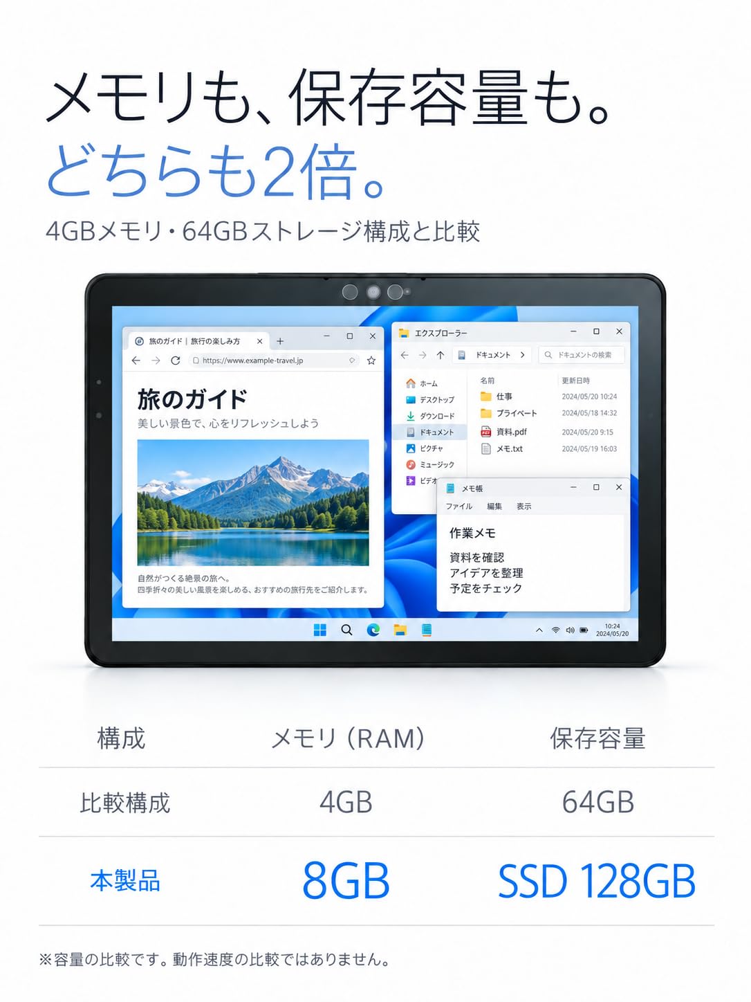 Amazon.co.jp: 富士通 お絵描き・動画視聴に最適 ARROWS Tab V727 12.3